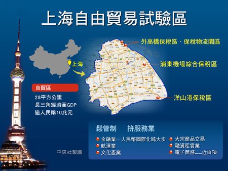 上海自由貿易：域外資金調達を全面自由化へ